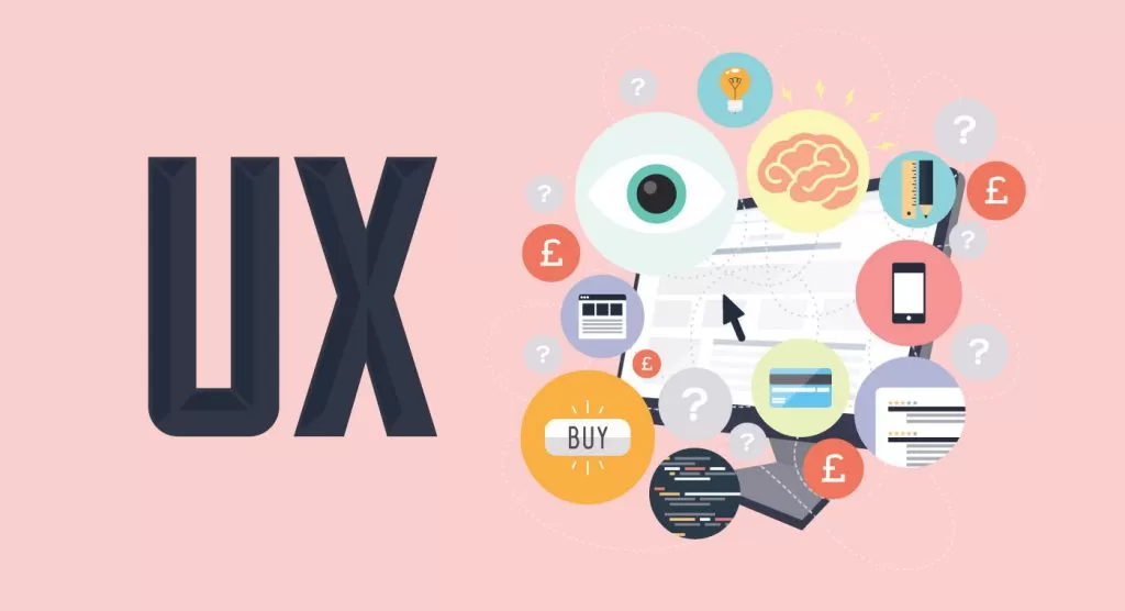 Estrategia de UX en marketing digital